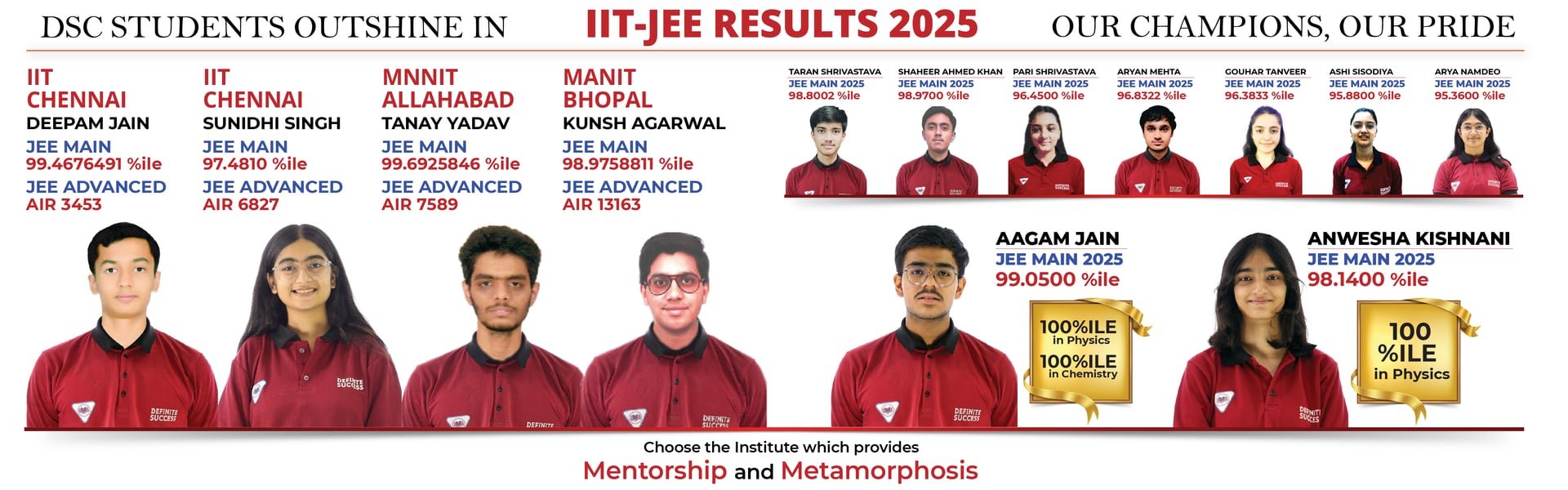 JEE Class 12 banner